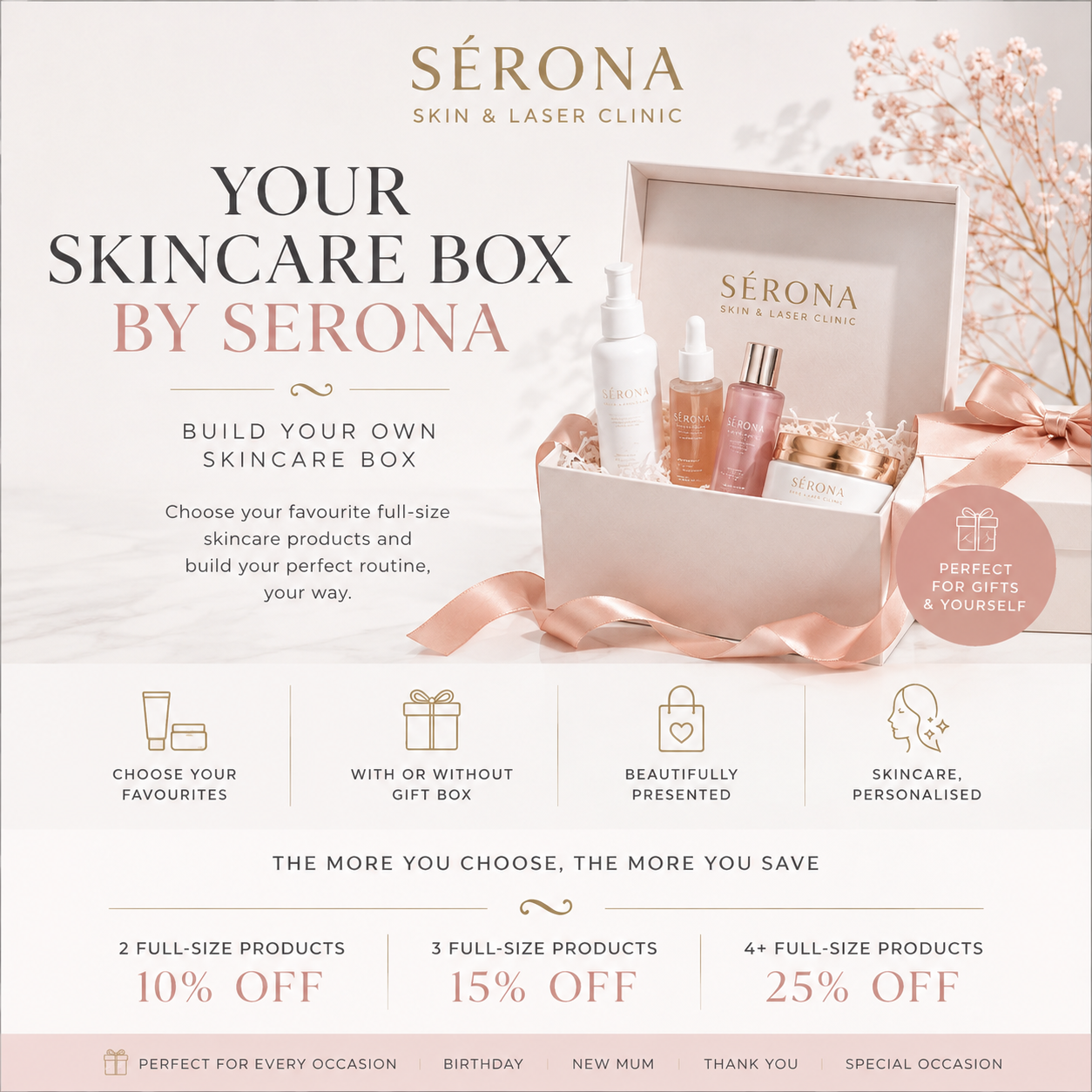 Your Skincare Box by Serona