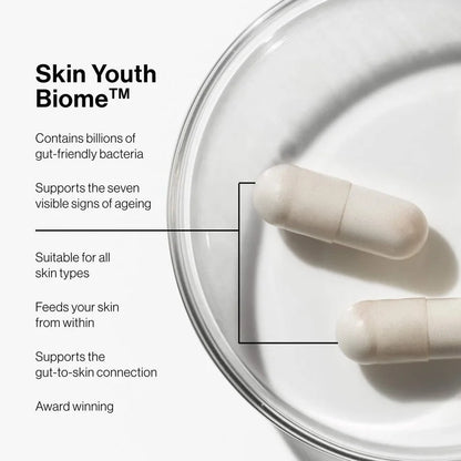 Advanced Nutrition Programme - Skin Youth Biome™